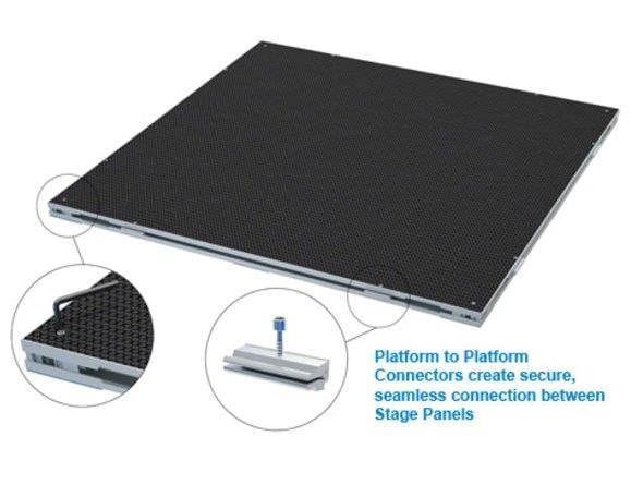 Панель для подиума прямоугольная 2м x 1м – Intellistage Rectangular Platforms